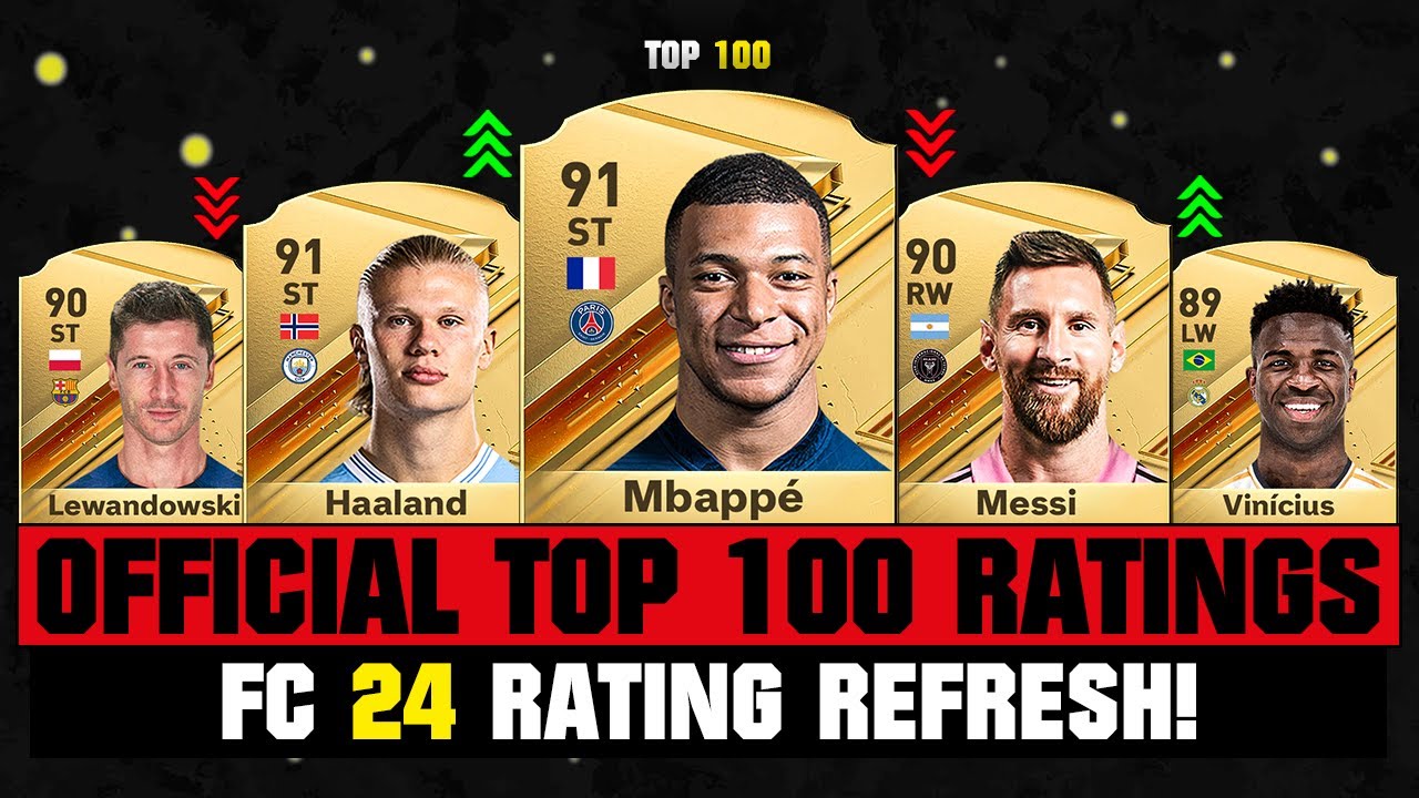 FIFA 24 | OFFICIAL TOP 100 BEST PLAYER RATINGS (EA FC 24)! 💀😲 ft. Mbappe, Haaland, Messi&hellip;