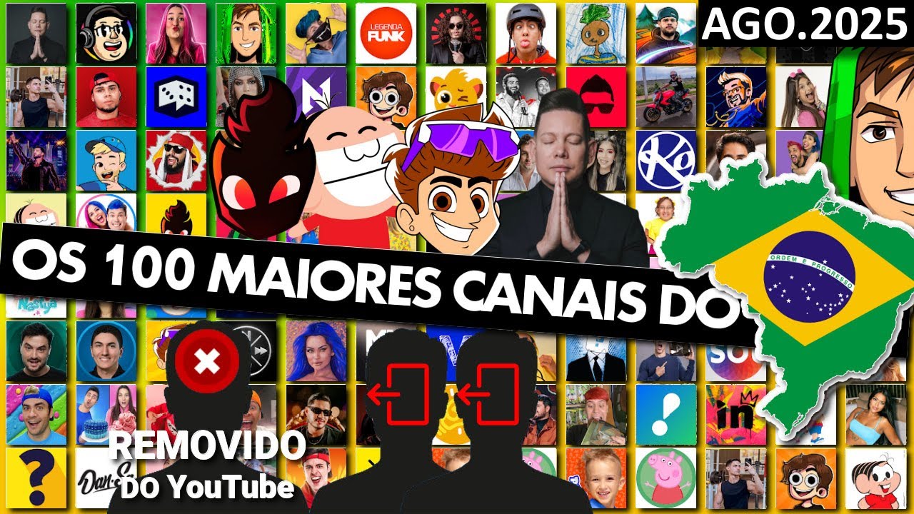 OS MAIORES CANAIS DO YouTube Brasil 2025 (Atualização de Agosto 2025)