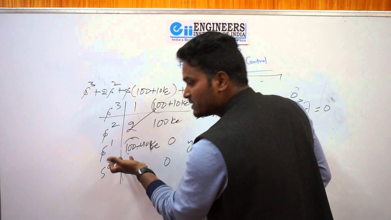 GATE-2016 Detailed Solutions-CHEMICAL Engineering : Process Dynamics & Control