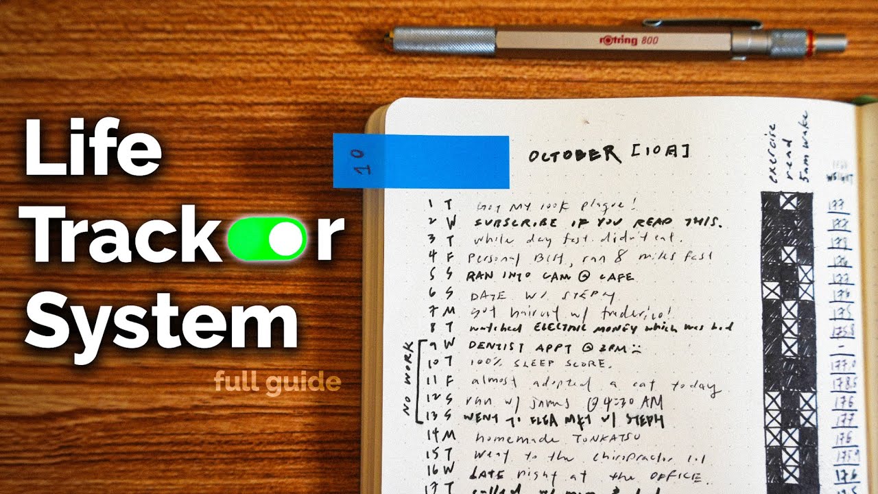 How To Start Journaling With The Life Tracker System (Beginner's Guide)