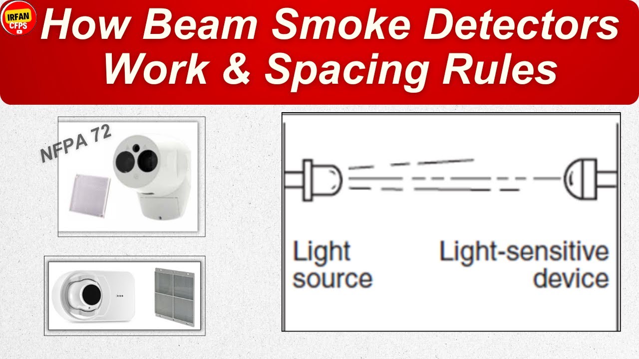 How Do Beam Smoke Detectors Really Work? NFPA 72