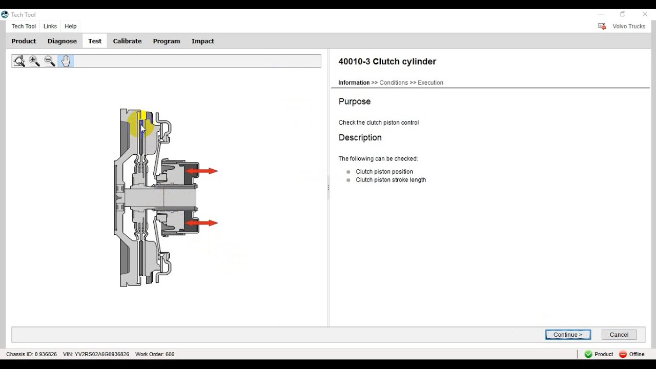 طريقة فحص عمر الكلتش للشاحنات الفولفو FH4  ببرنامج الفحص Techtool