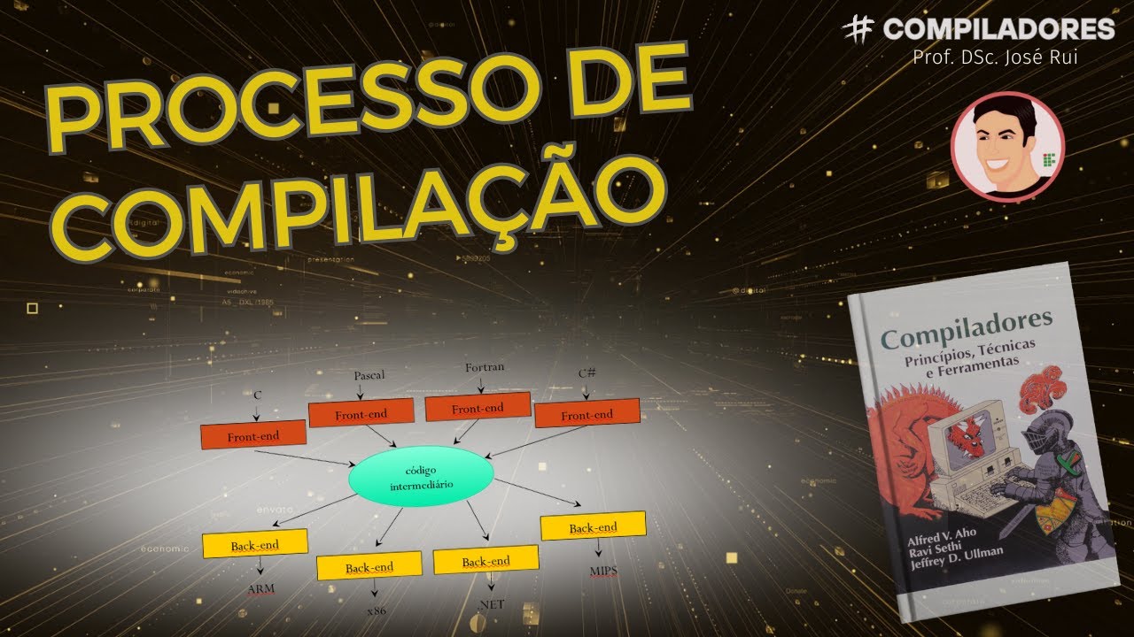 Compila02 - Hist&oacute;ria e processo de compila&ccedil;&atilde;o