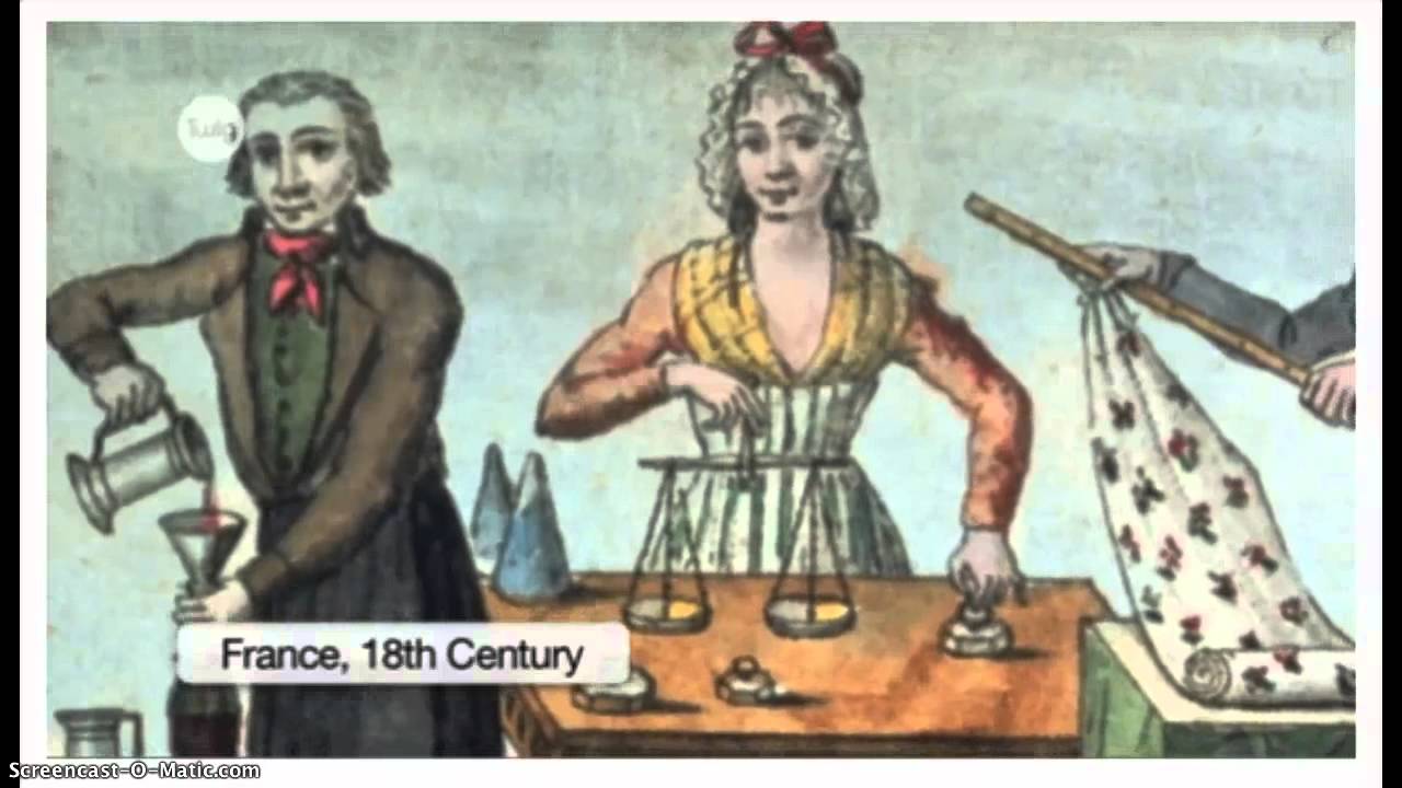 History of Measurement