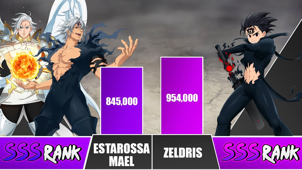ZELDRIS vs MAEL / ESTAROSSA Power Levels 🔥 I Seven Deadly Sins Power Scale