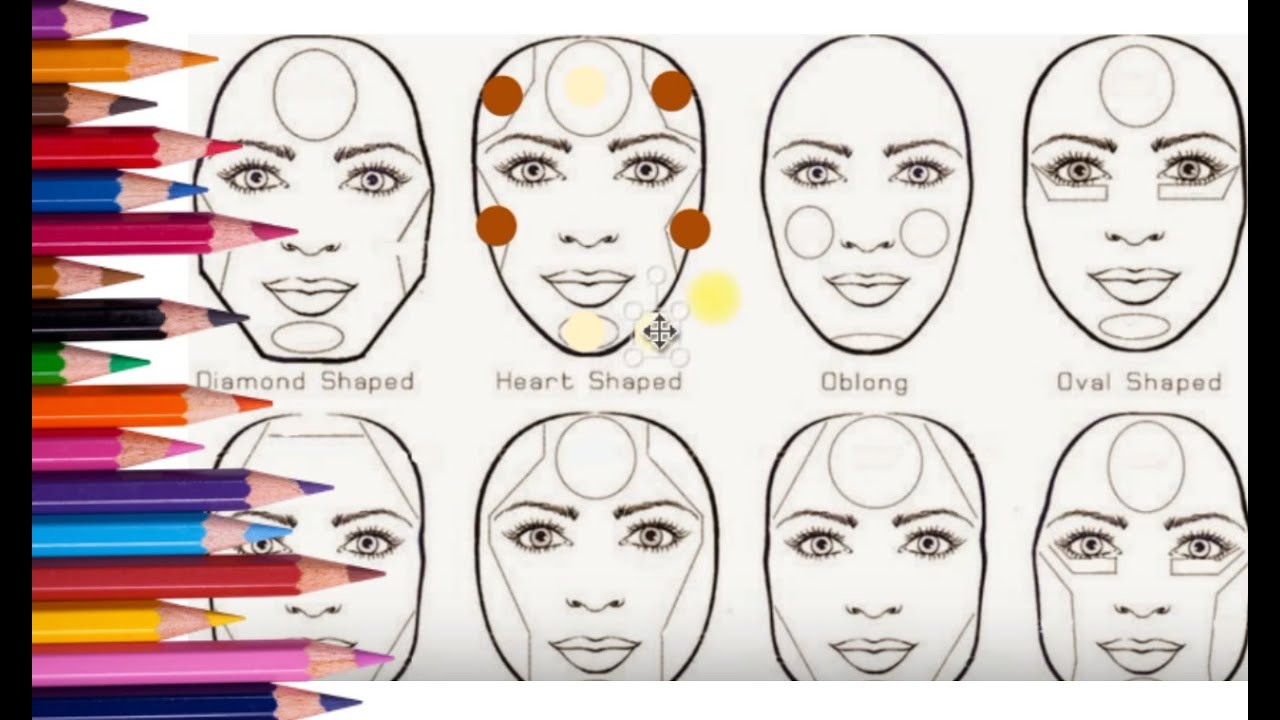 Unlocking The Mysteries Of the Prismacolor Portrait Pencils
