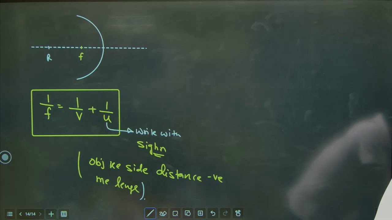 Ray optics lec 2 | Plane mirror continued