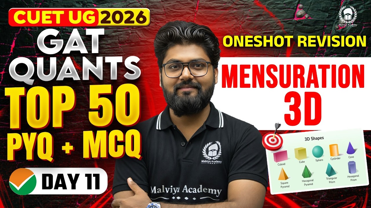 CUET UG 2026 GAT Quants | Mensuration 3D | Umeed Phase-2 | Shubham Sir | Day 11