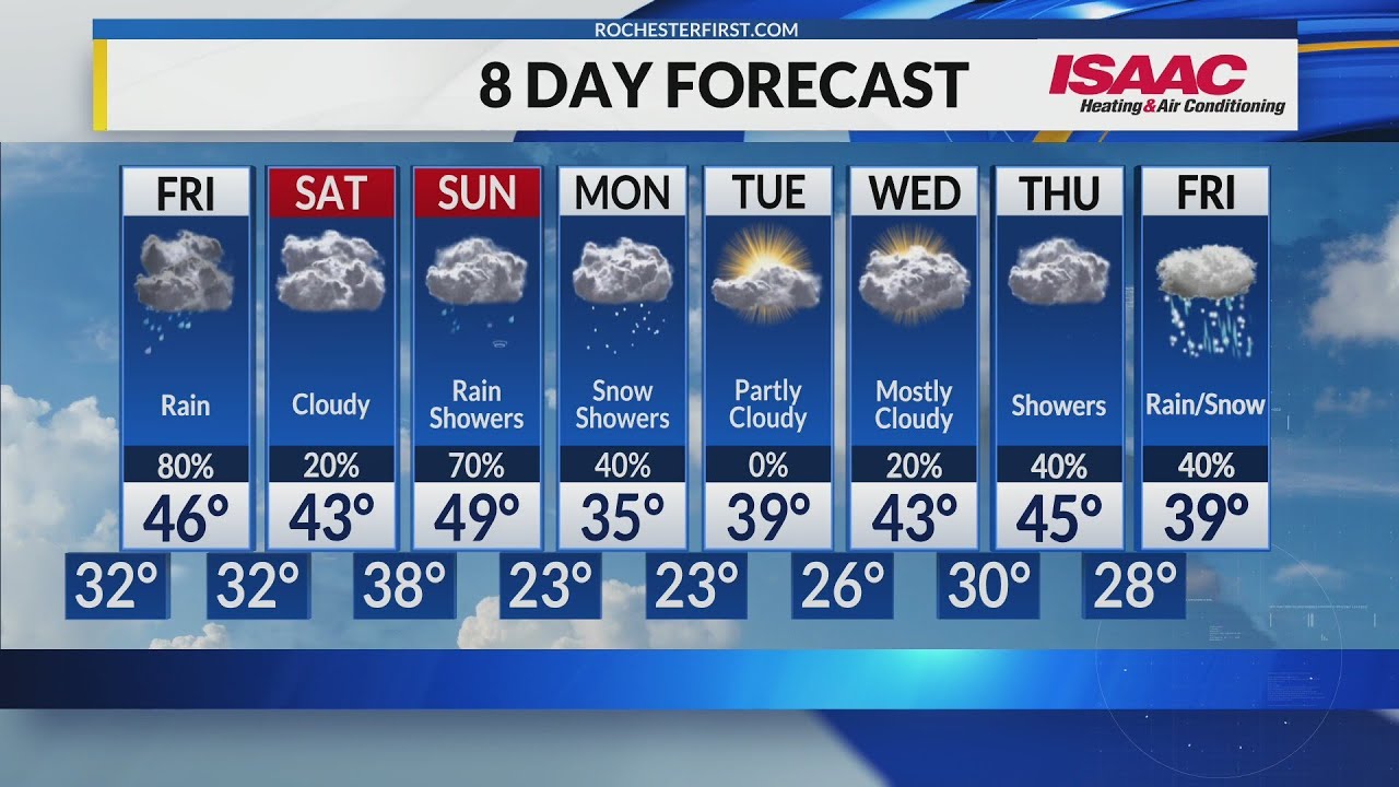 Rochester's Thursday overnight weather forecast