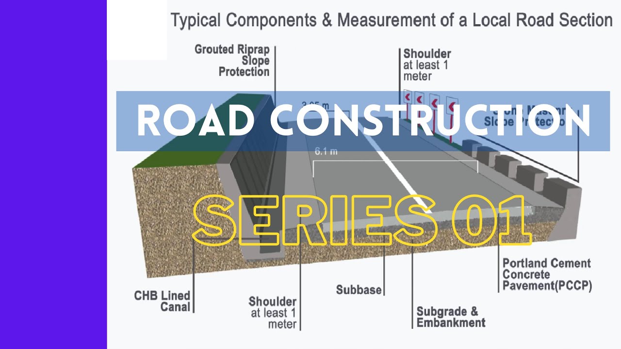 ROAD CONSTRUCTION TIPS and TRICKS (Orientation / THE BASICS) | Road Construction Series 01