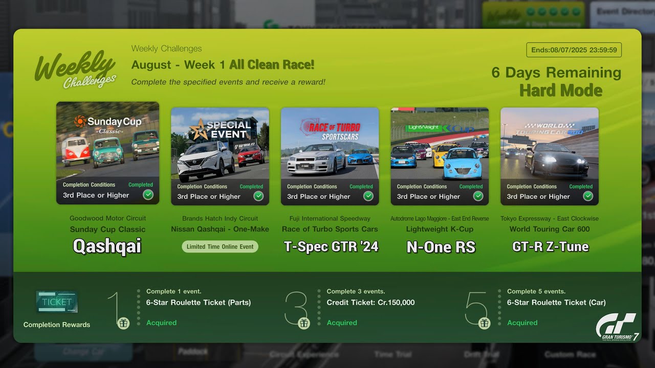 Gran Turismo 7 | Weekly Challenges August 2025 WK.1 - WTC600 Tokyo & Qashqai (All Clean Race)