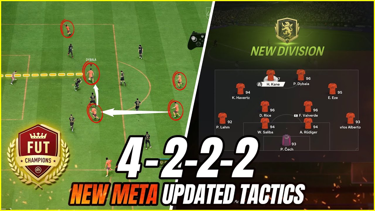 Post Patch Best META 4222 Tactics Got Me Back to Elite DIV With Tons of Rage Quits EA FC 24!#eafc24