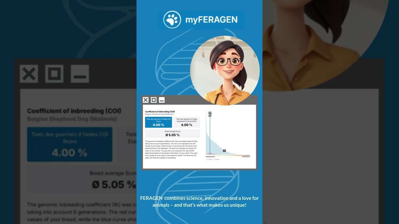 COI value?