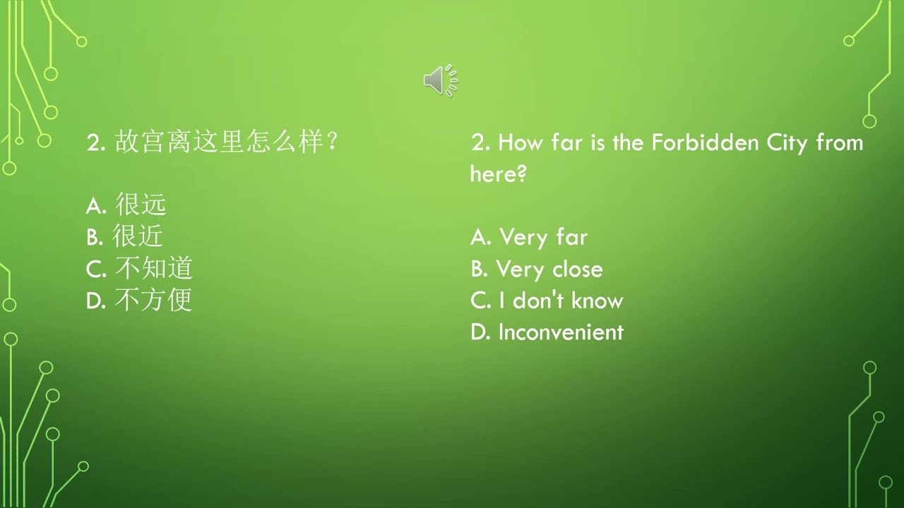 Chinese Speaking Practice S2-28-1 Location, asking for directions（口语练习S2- 28- 1地点， 问路）