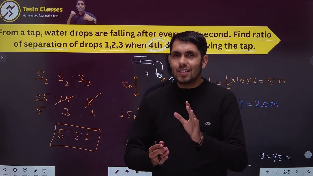 Dubai ka Shaikh