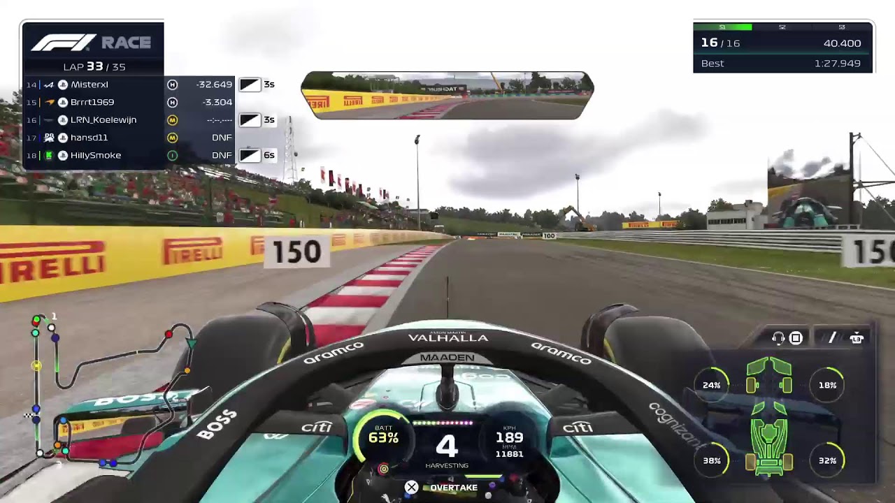 League Racing Nederland - Season 7, Race 11: Hungary