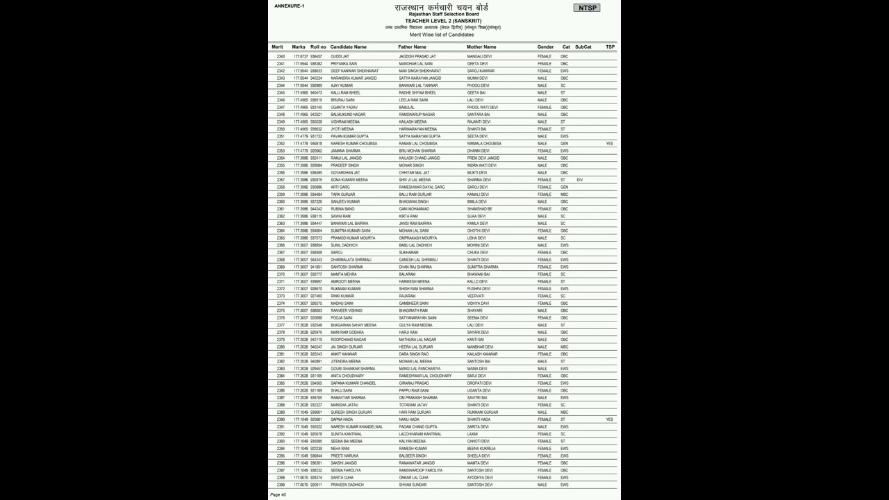 RSSB REET Mains Upper Teacher( Level 2 Sanskrit) Result 2026 ( Daily Vacancy Update)