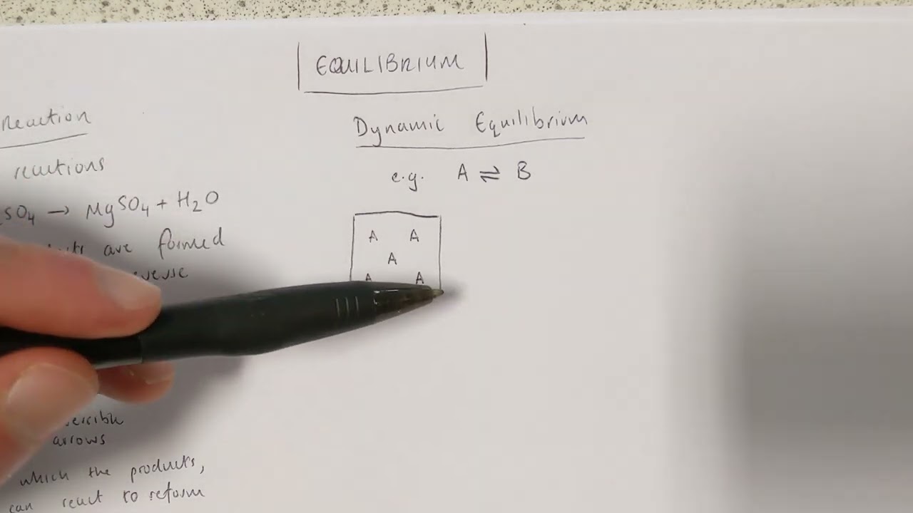 2.4 Equilibrium