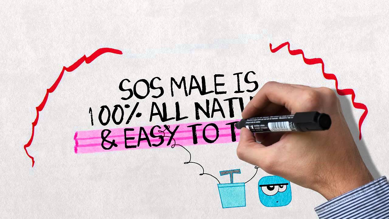 SOS MALE= FOCUS ENERGY ENDURANCE STAMINA SEXUAL PERFORMANCE
