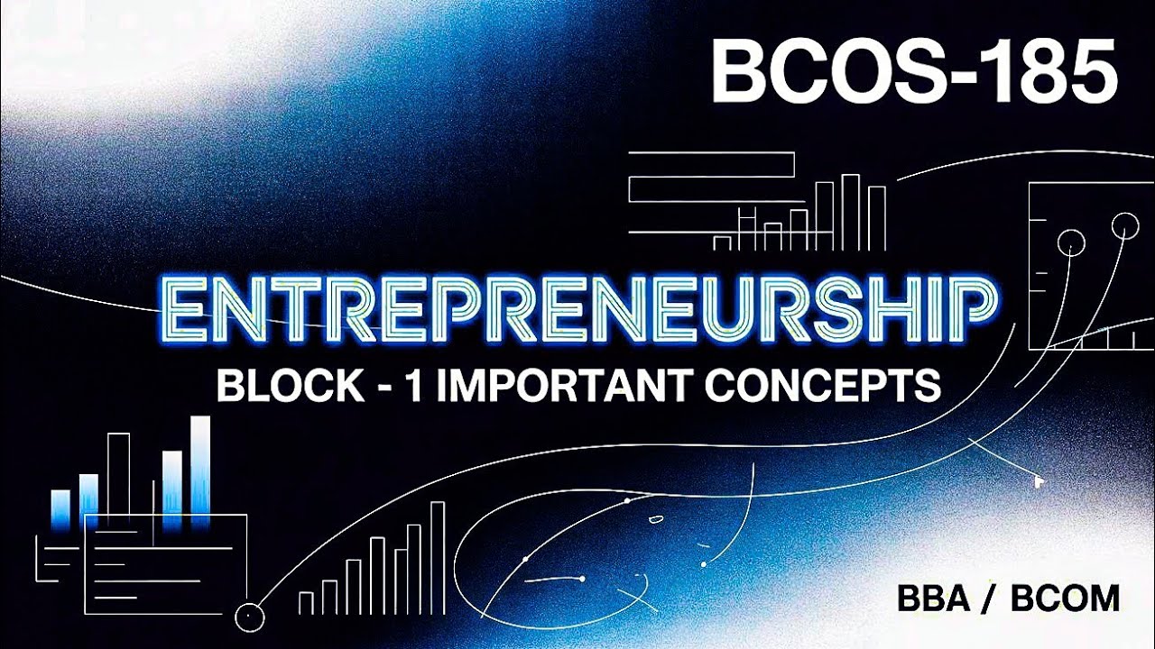 BCOS -185 Entrepreneurship Block -1 Important Concepts ignou