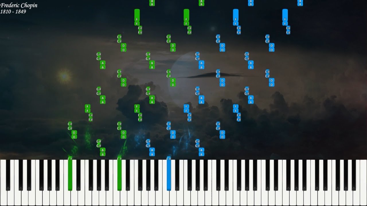 Frederic Chopin - Polonaise in F-sharp Minor Op 44 | Piano Synthesia | Library of Music