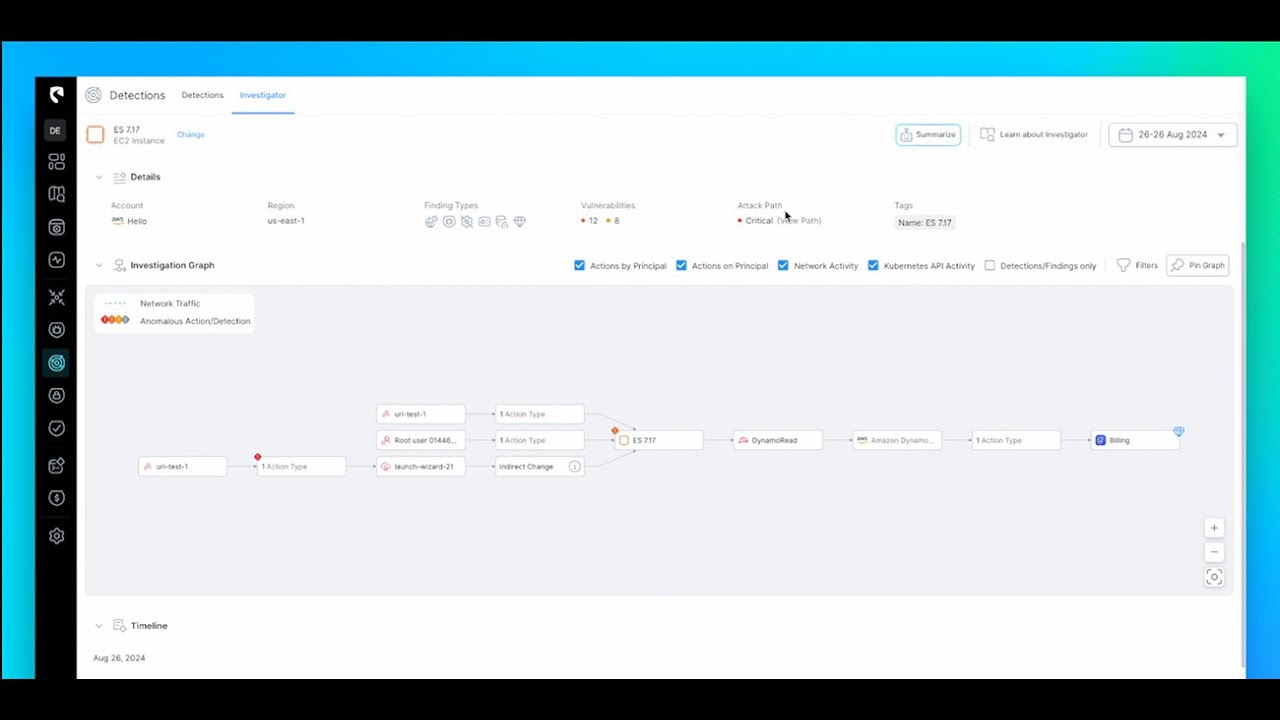 Cloud Detection & Response Overview - Stream.Security