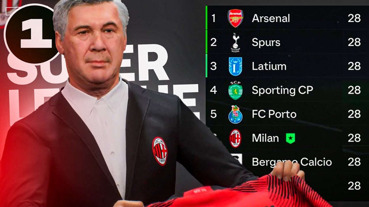 😱He creado la SUPERLIGA EUROPEA para MODO CARRERA🔥