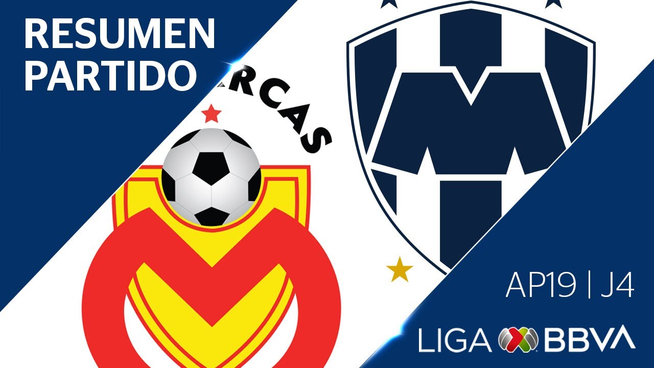 Resumen y Goles | Morelia vs Monterrey | Liga BBVA MX - Apertura 2019  - Jornada 4