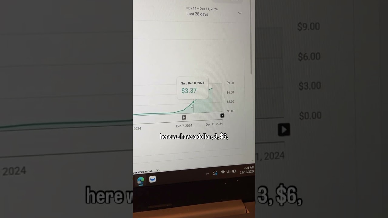How much money do I make in YouTube?! ASMR