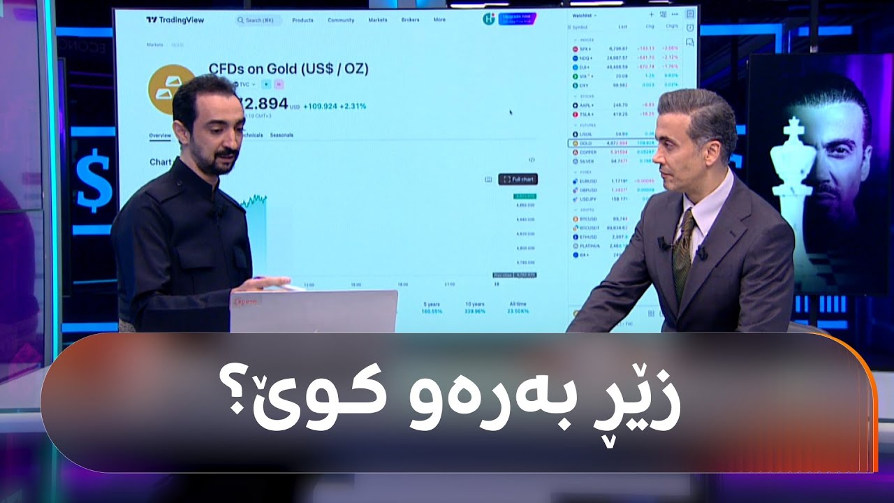 د. ترەیدەر باسی نرخی زێڕ و زیو دەکات لە داهاتوودا