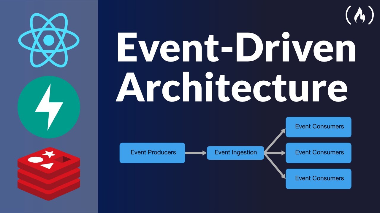Event-Driven Architecture with React and FastAPI &ndash; Full Course