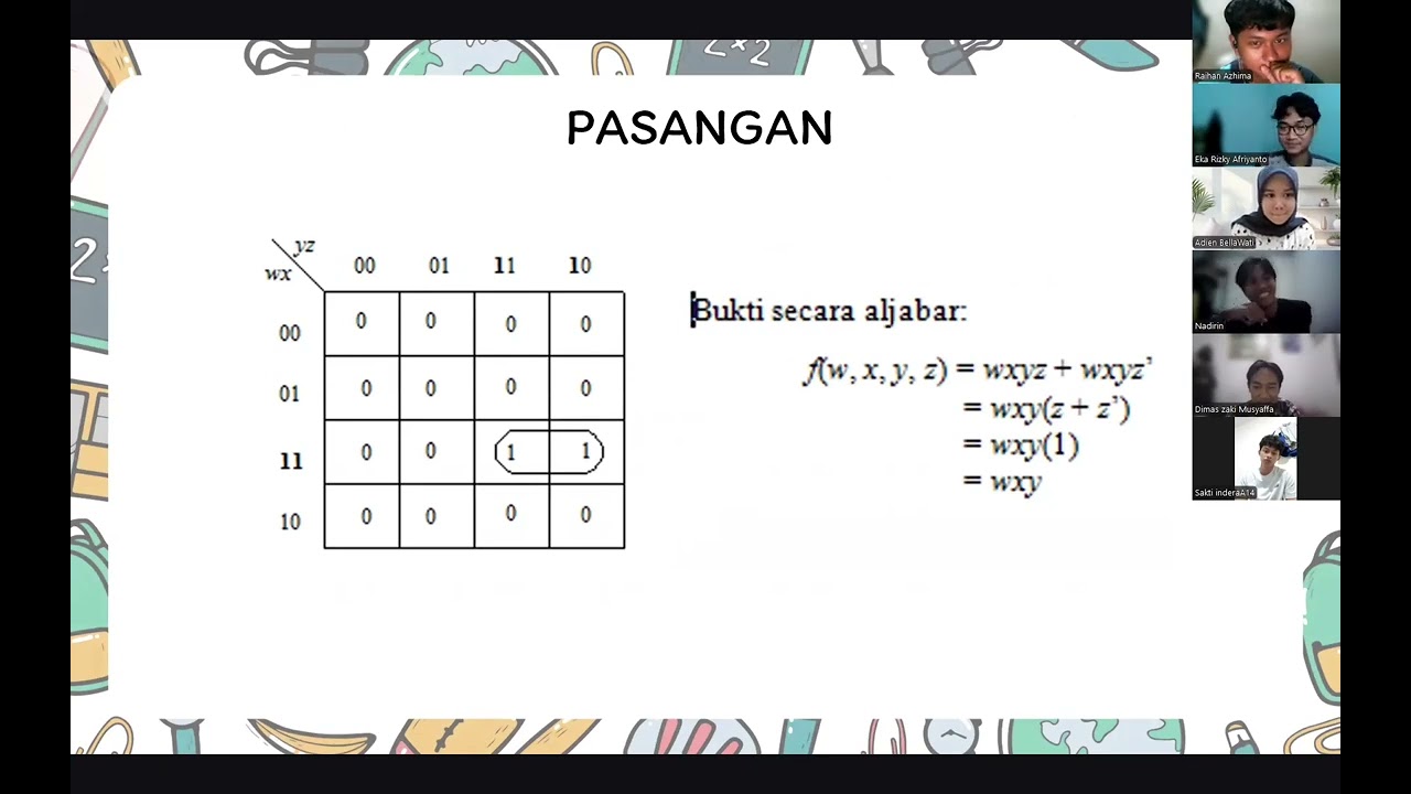 Aljabar Bolean | MATEMATIKA DISKRIT KELOMPOK 1