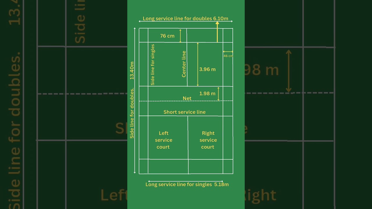 #games #badminton #measurement #fitness #shorts