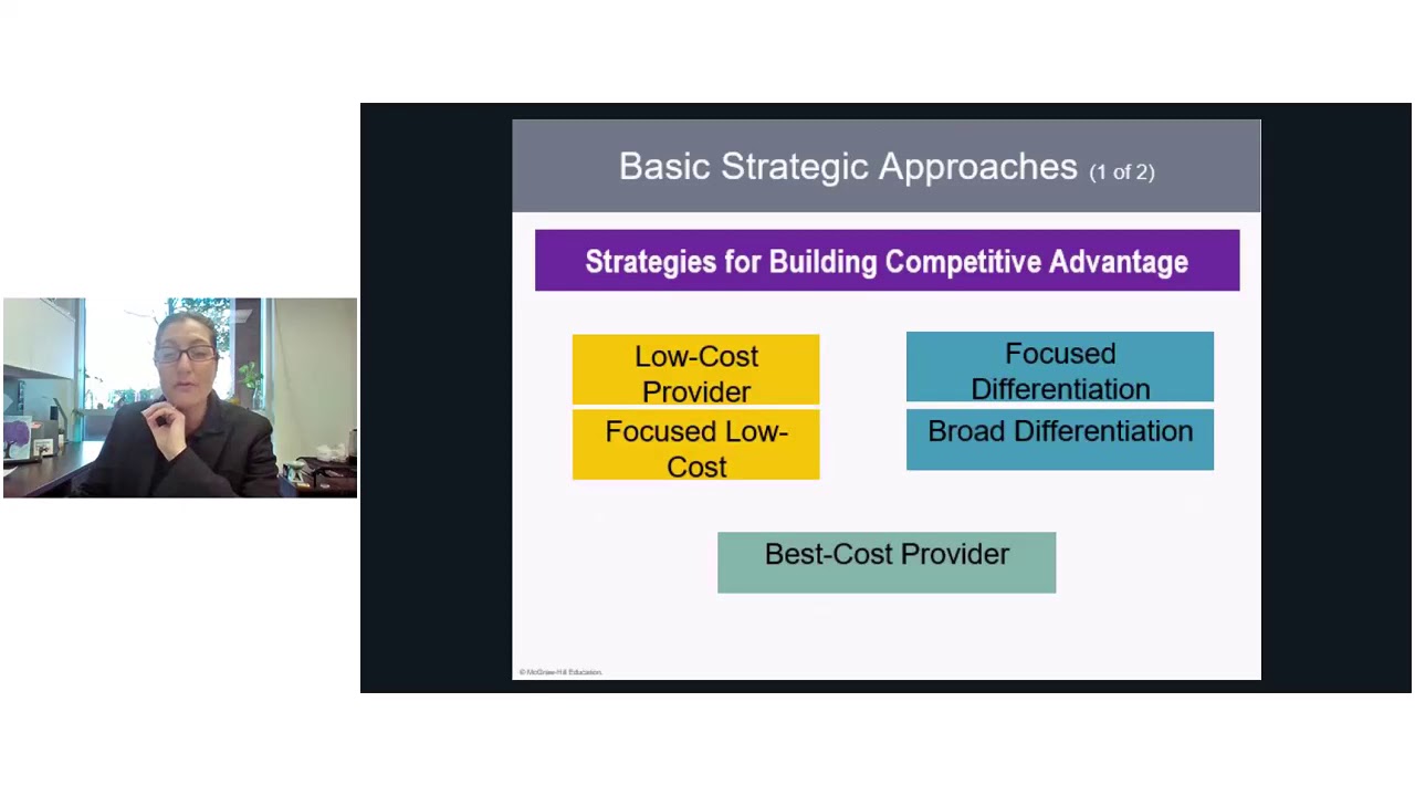 What Is Strategy and Why Is It Important?
