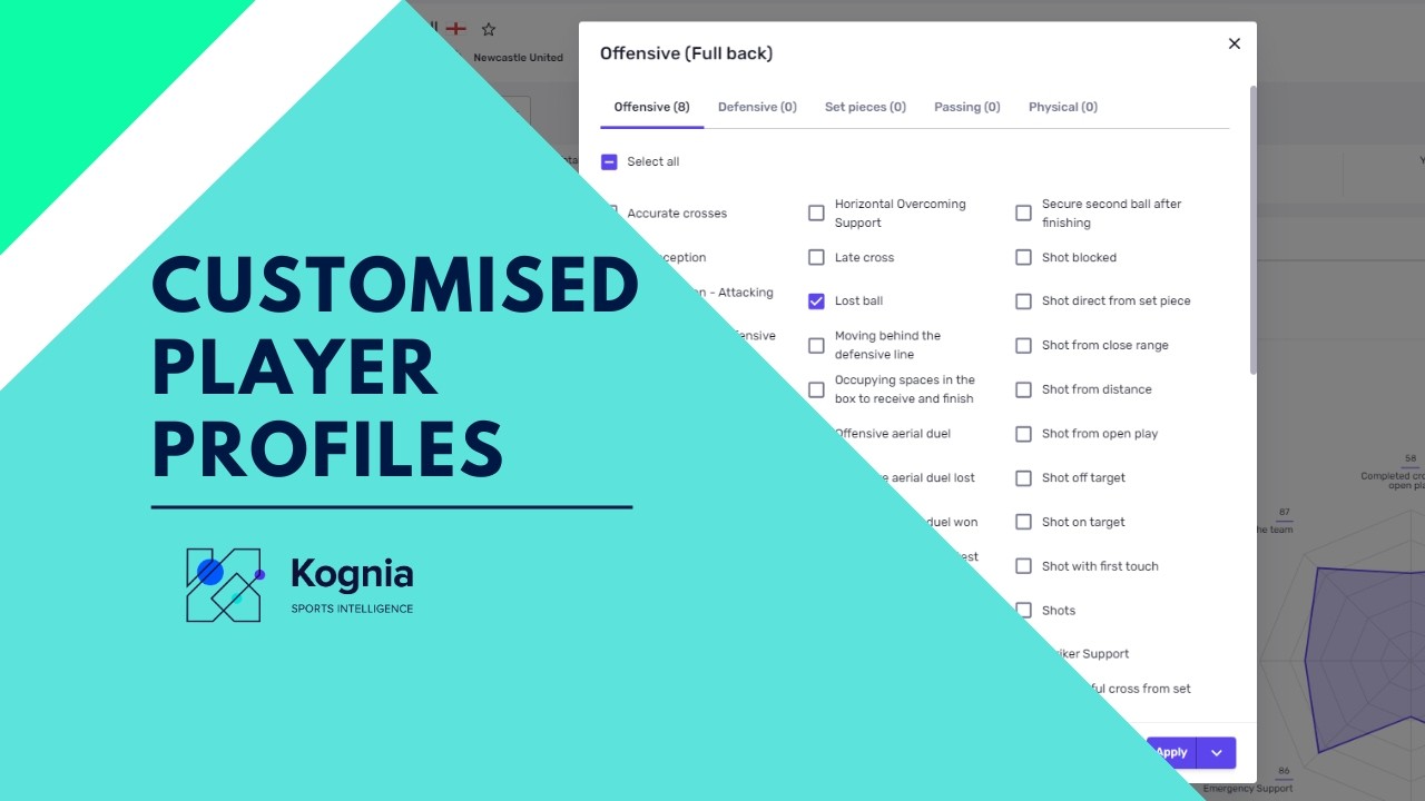 Customising player profiles and visualised metrics in the Kognia platform