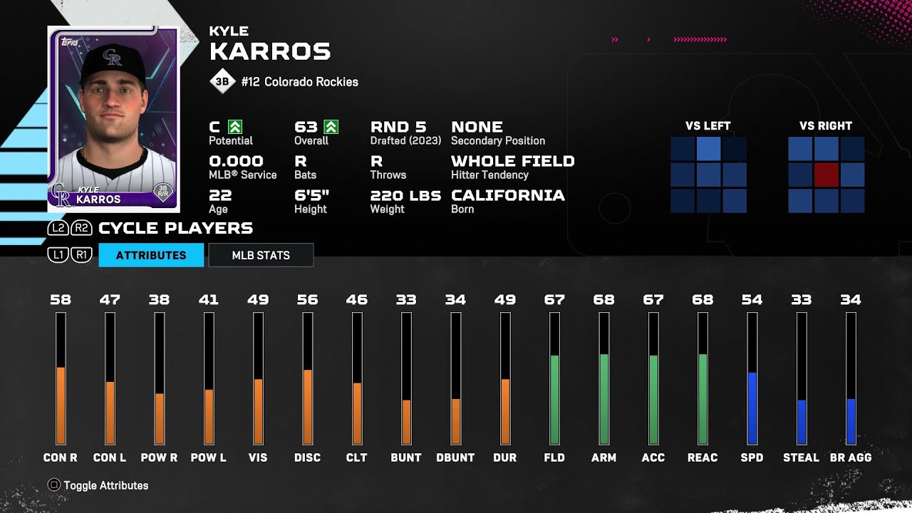 【MLBTheShow25Stats/メジャーリーグ選手能力】Rockies 12 Kyle Karros COL カイル・カロス選手