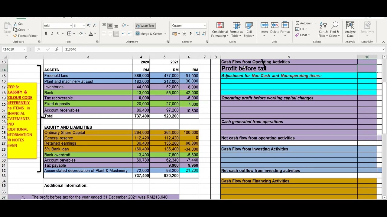 INDIRECT METHOD| STATEMENT OF CASH FLOWS (MFRS 107 /IAS 7) FEB 2022-Q5 PITZER |FAR210