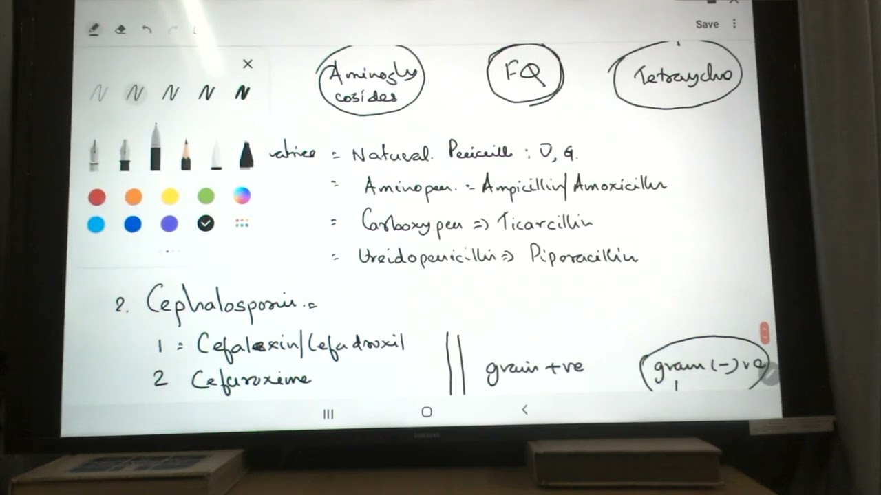 infectious disease 6