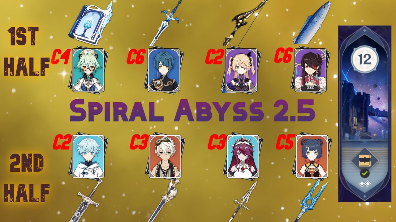 Sucrose Taser & Rosaria National Team | 4⭐ only (No Geo) | Spiral Abyss 2.5 | 9 stars | F2P