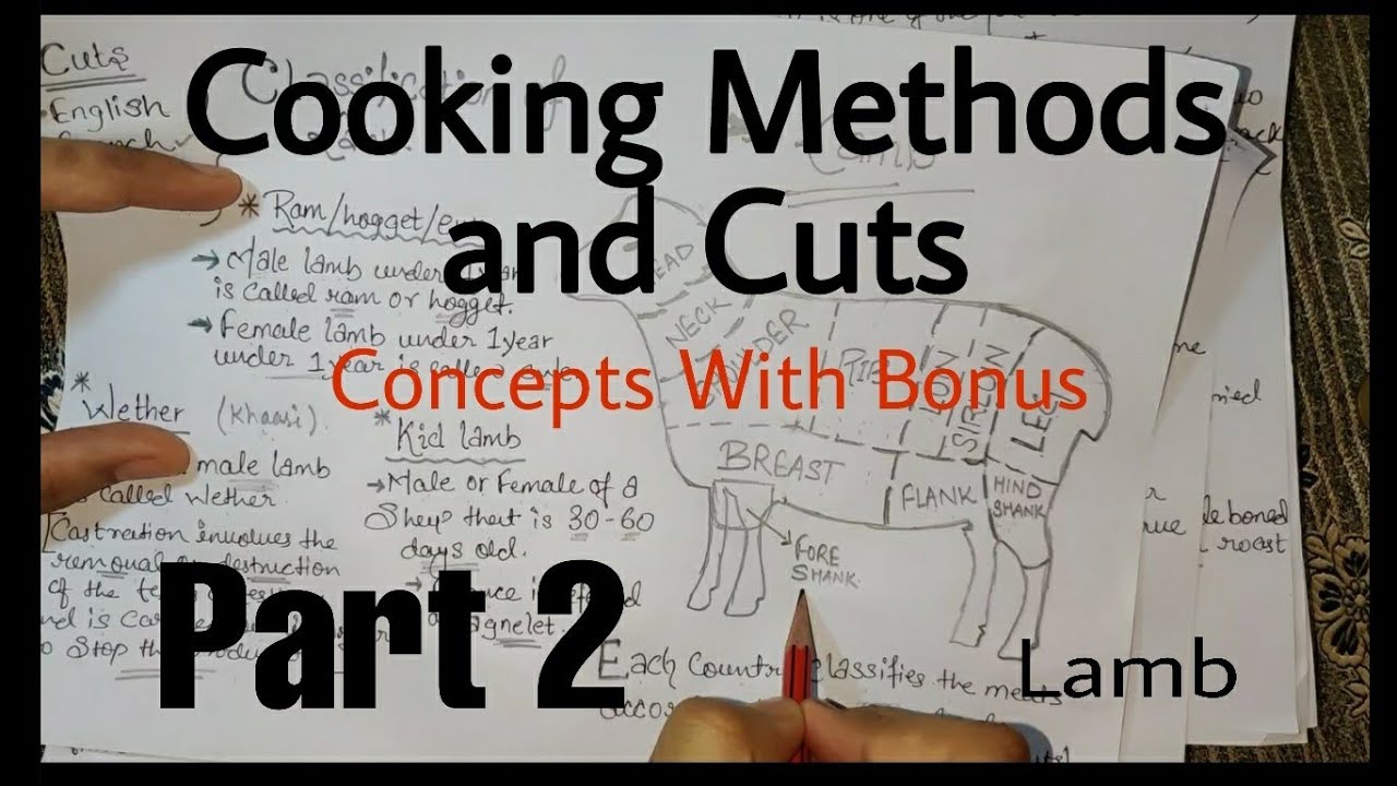 Cooking Methods and Cuts of Lamb ( PART 2 ) Hotel Management | Must Watch
