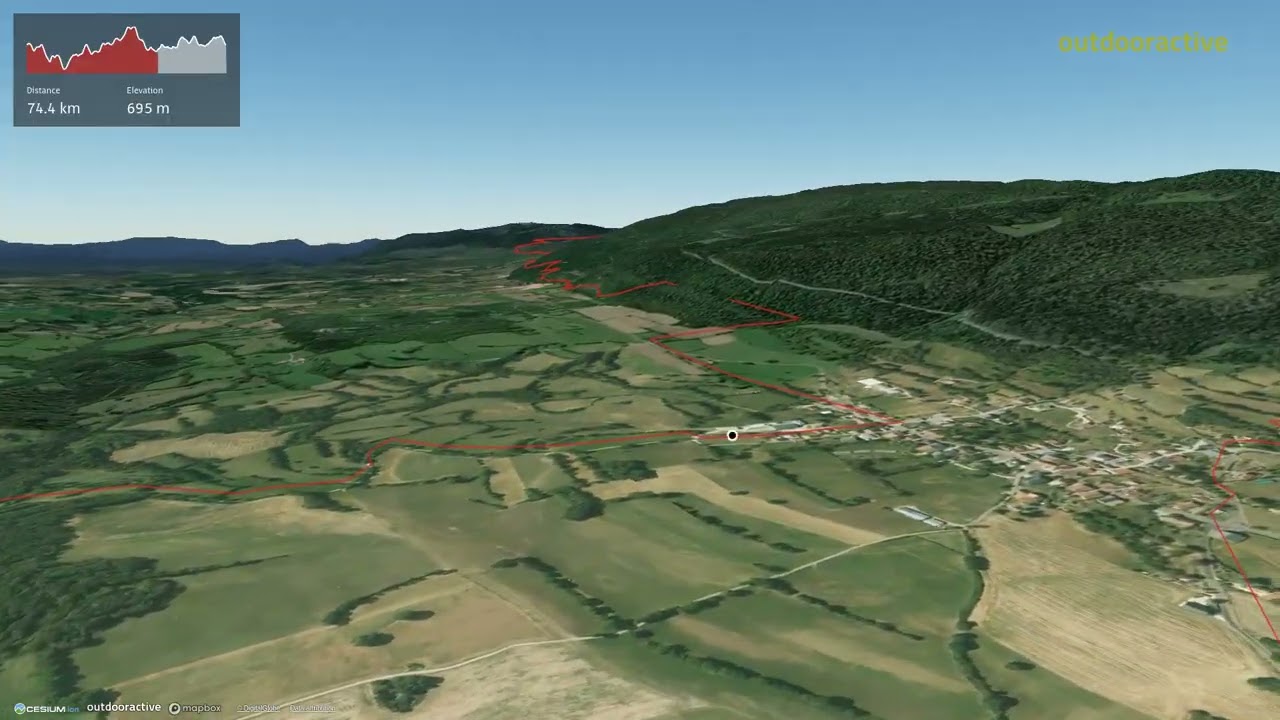 Circuit du Bugey Valromey  - 5 jours