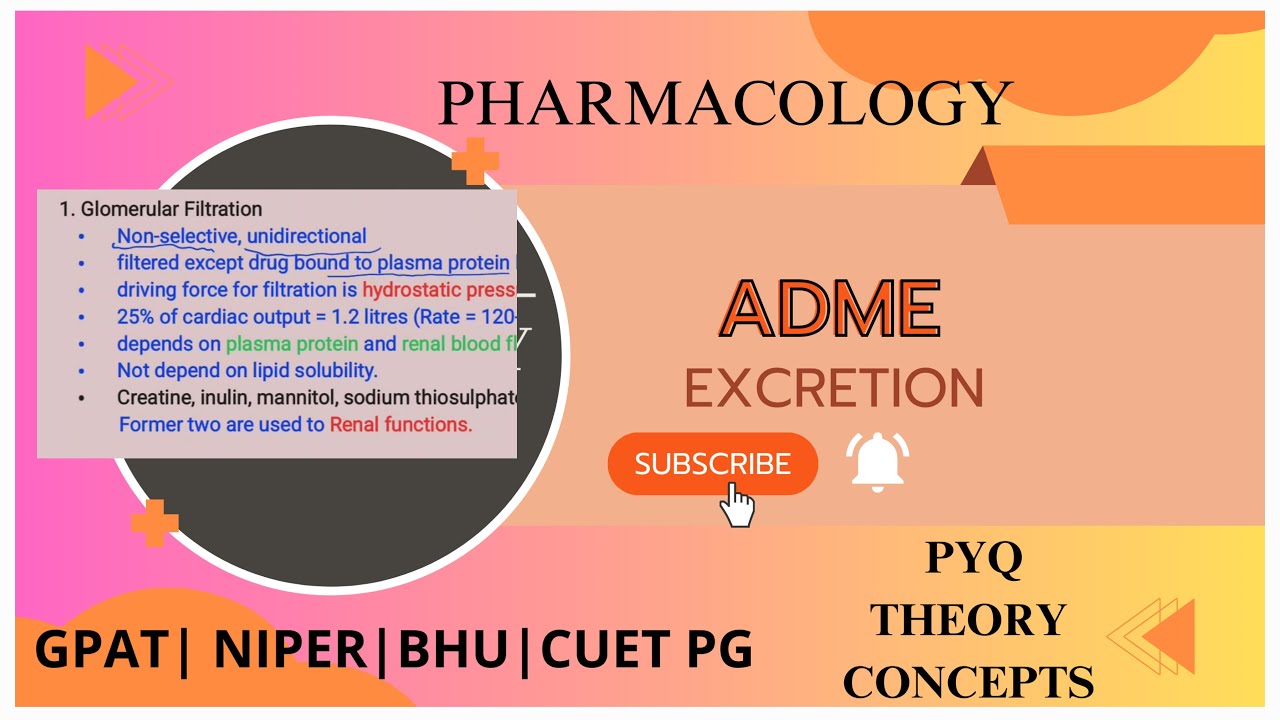 Pharmacology for GPAT 2025 |ADME| Excretion | 