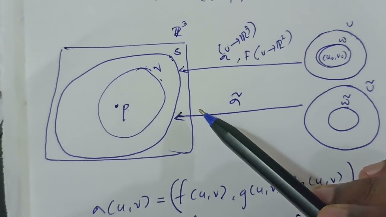 transition map of a smooth surfaces are smooth