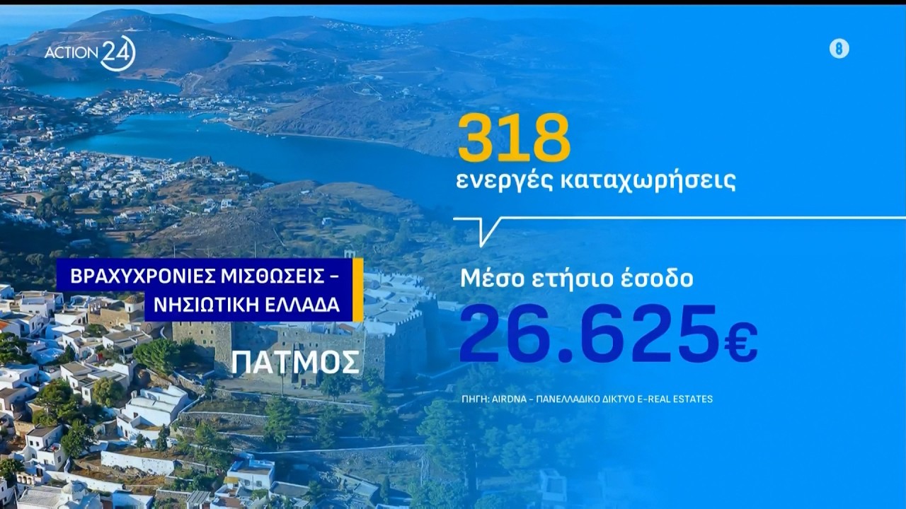 Airbnb στο Αιγαίο: Τα νησιά μας πρωταθλητές στις βραχυχρόνιες μισθώσεις