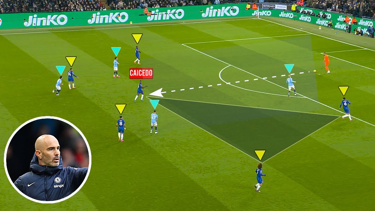 Chelsea's Best Build-Up & Attacking Moments  Under Enzo Ball 🔥