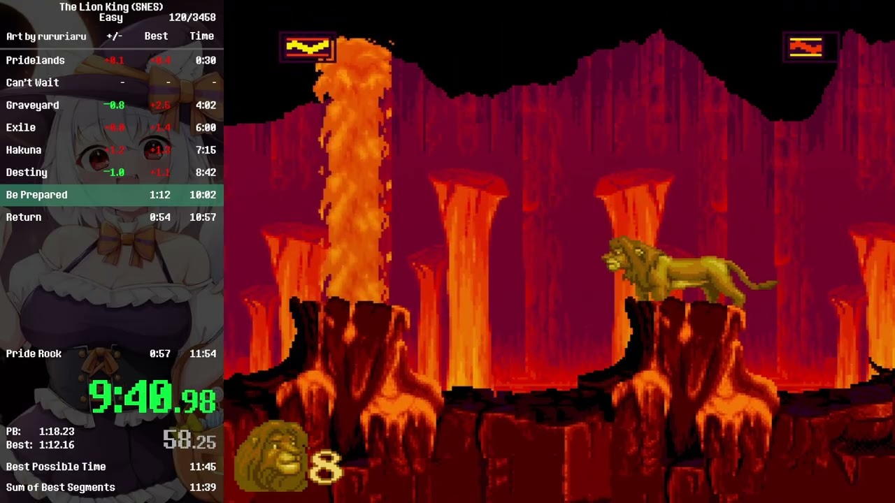 The Lion King (SNES) speedrun in 11:46.767 [Easy]