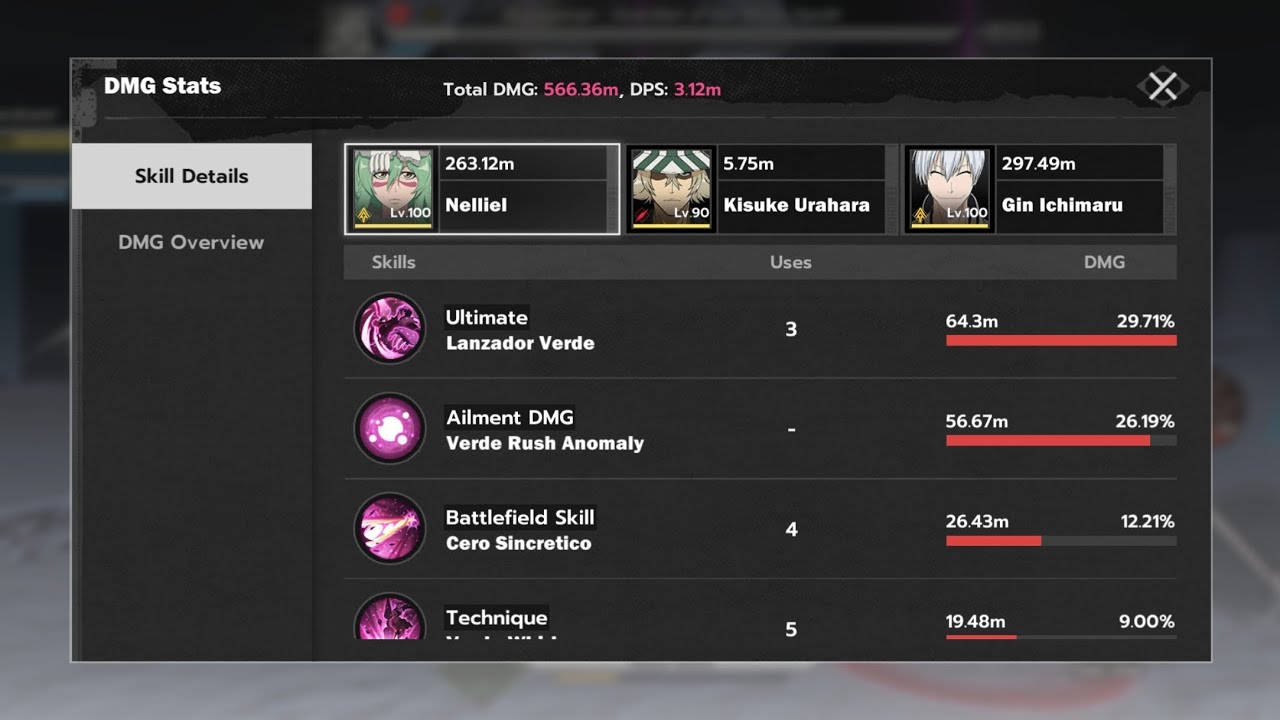 Bleach Soul Resonance Runuganga Boss, B2 Nel + B0 Gin + B0 Urahara