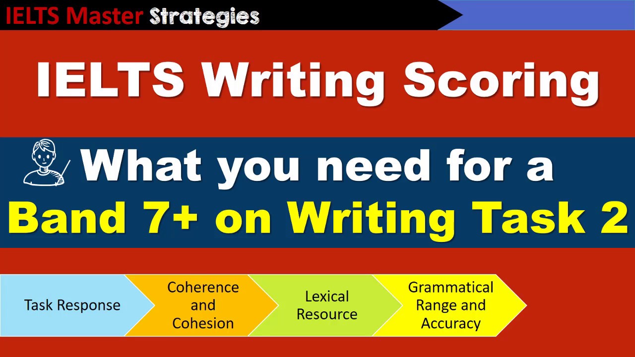 IELTS Writing Task 2 Scoring - What you need for a Band 7+ score