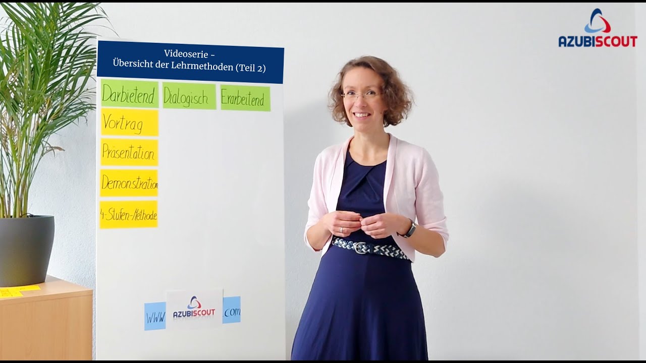 Videoserie - Übersicht der Lehrmethoden (Teil 2)