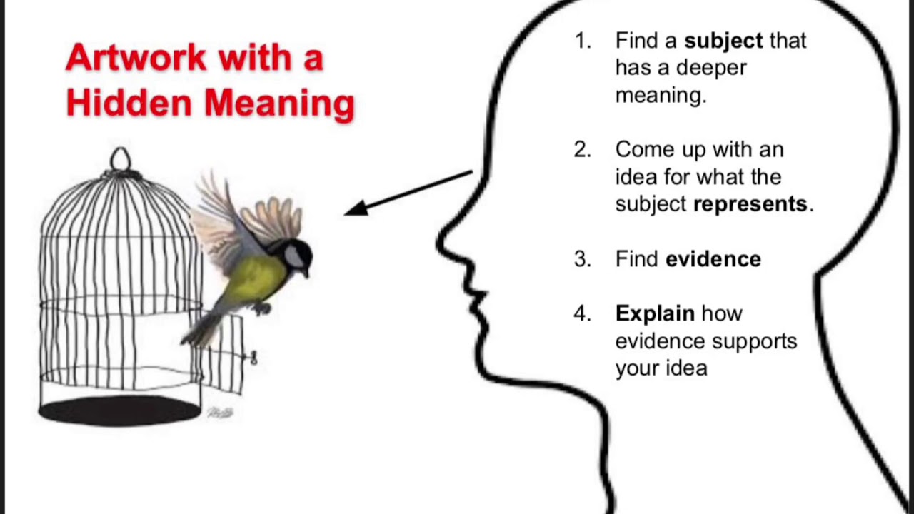 How To Analyze ART